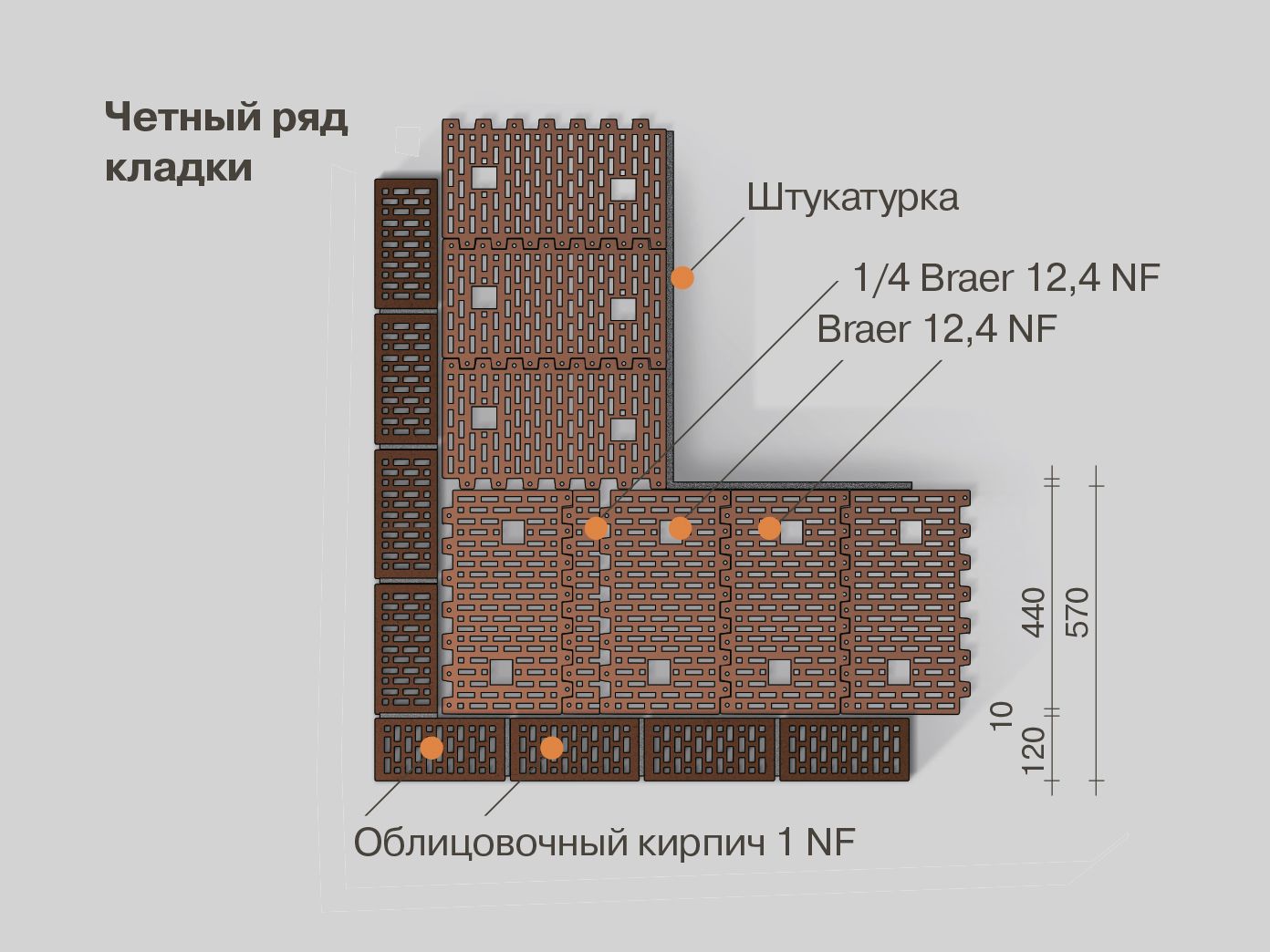 Камень керамический поризованный Braer 12,4НФ М100, 440*250*219 мм