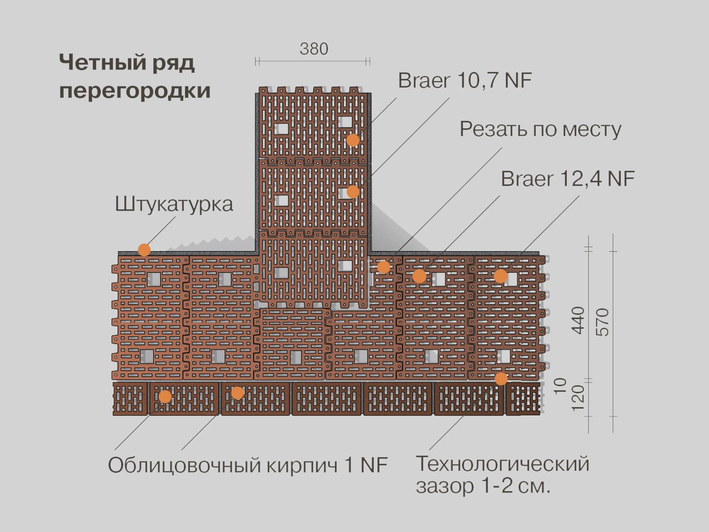 Камень керамический поризованный Braer 12,4НФ М100, 440*250*219 мм