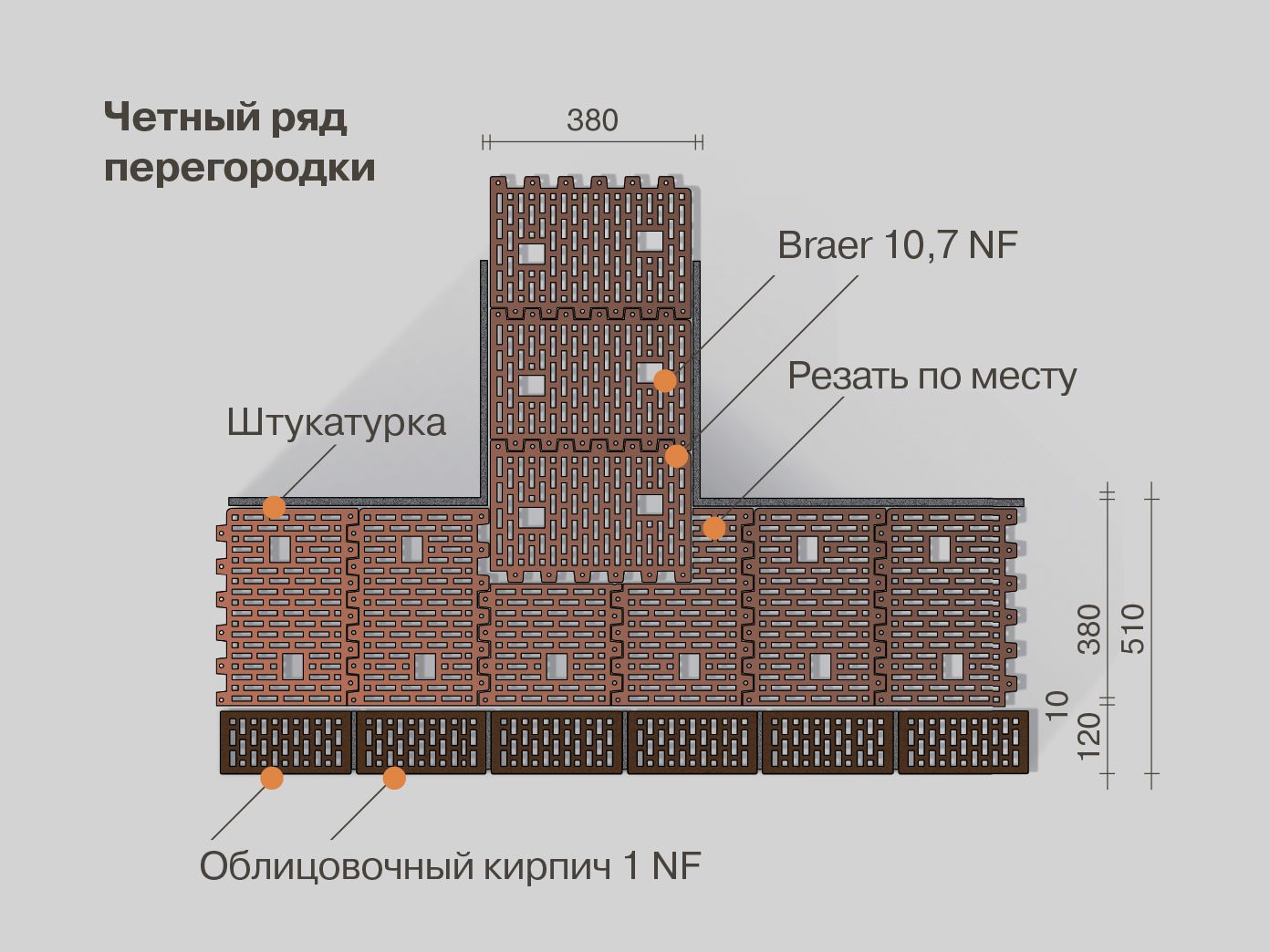 Камень керамический поризованный Braer 10,7НФ М100, 380*250*219 мм