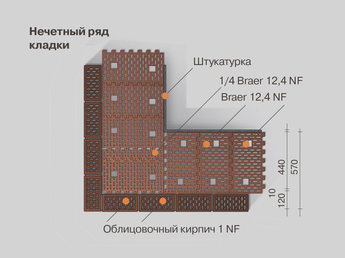 Камень керамический поризованный Braer 12,4НФ М100, 440*250*219 мм