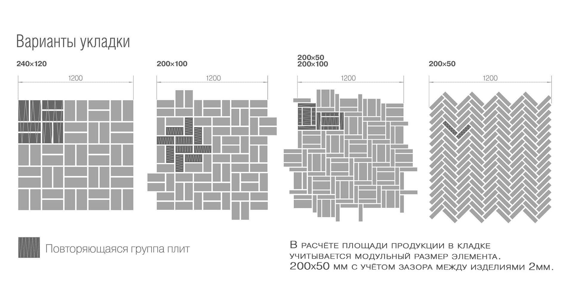 Плитка тротуарная Braer Прямоугольник серый, 200*100*80 мм