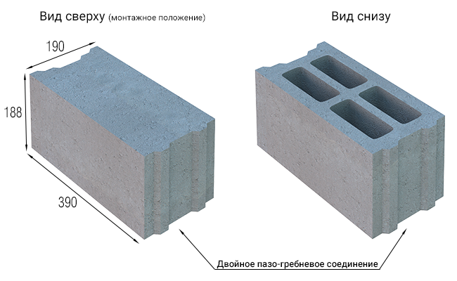 Блок бетонный стеновой рядовой Меликонполар Поларит 190-ПГ (СКЦ-1Р-1ПГ), 390*190*188 мм