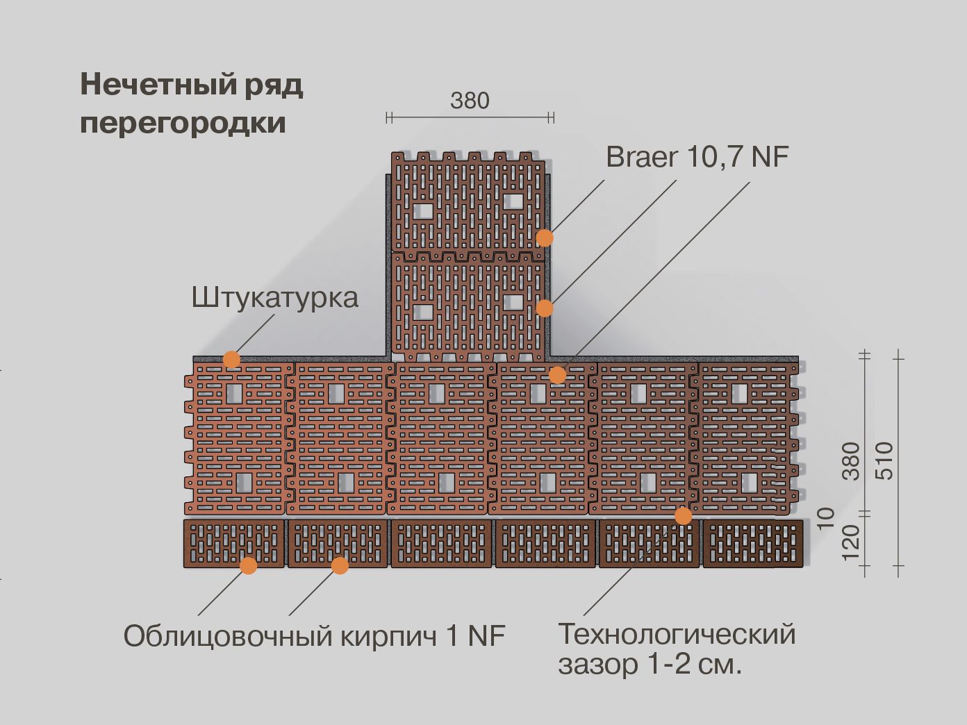 Камень керамический поризованный Braer 10,7НФ М100, 380*250*219 мм