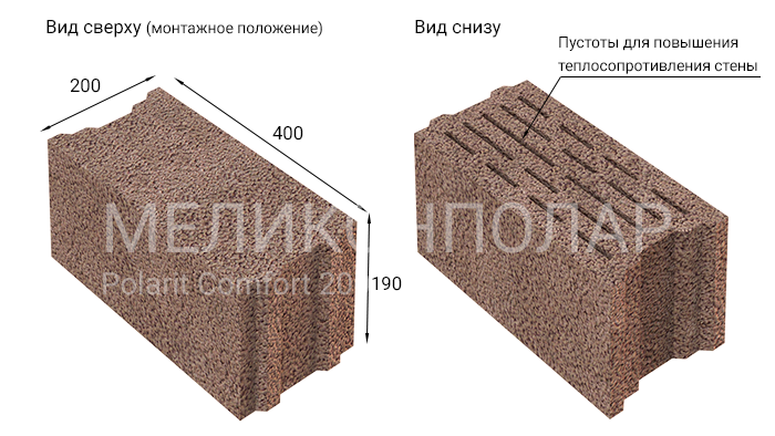 Блок керамзитобетонный стеновой Меликонполар Polarit Комфорт 200, 400*200*190 мм