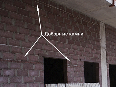 Блок керамзитобетонный доборный Меликонполар ДК-8, 200*100*80 мм