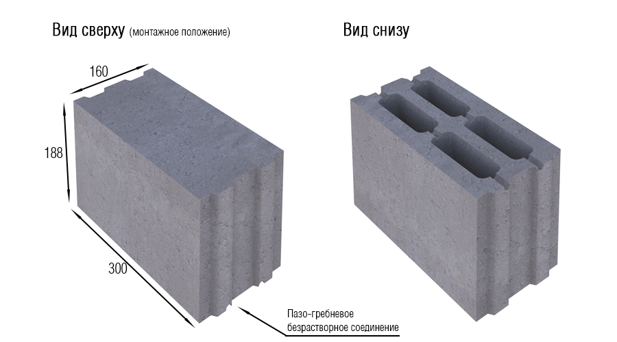 Блок бетонный перегородочный Меликонполар Поларит 160-ПГ (ПК-160-300), 300*188*160 мм