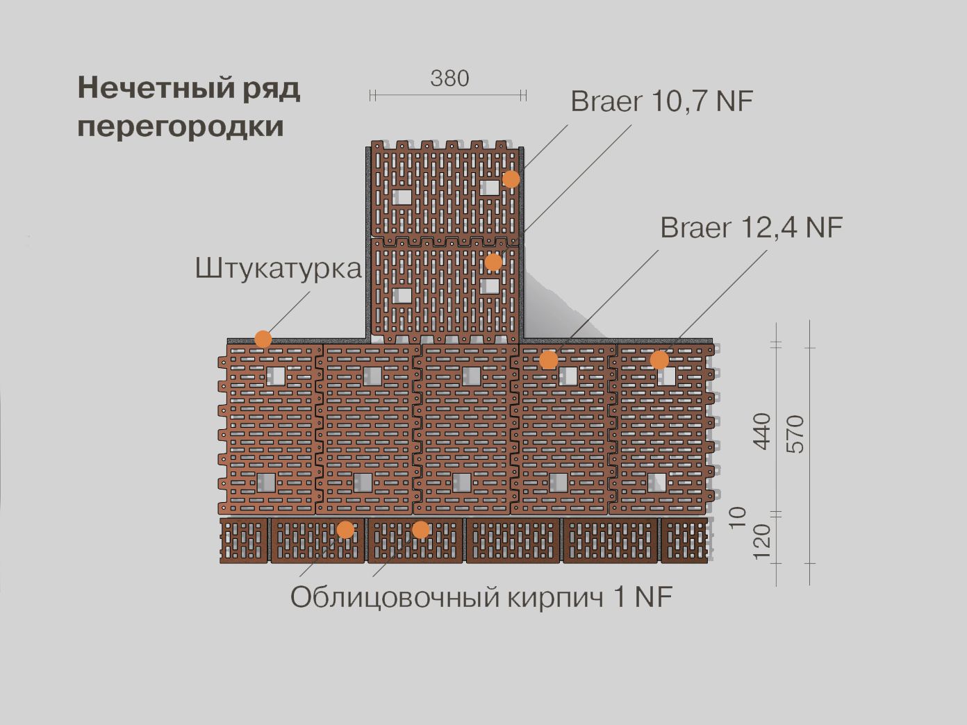 Камень керамический поризованный Braer 12,4НФ М100, 440*250*219 мм